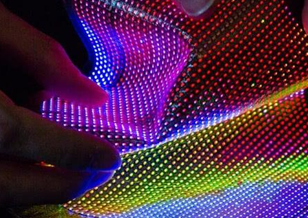 LED背光技术,照亮您的生活,引领未来视界