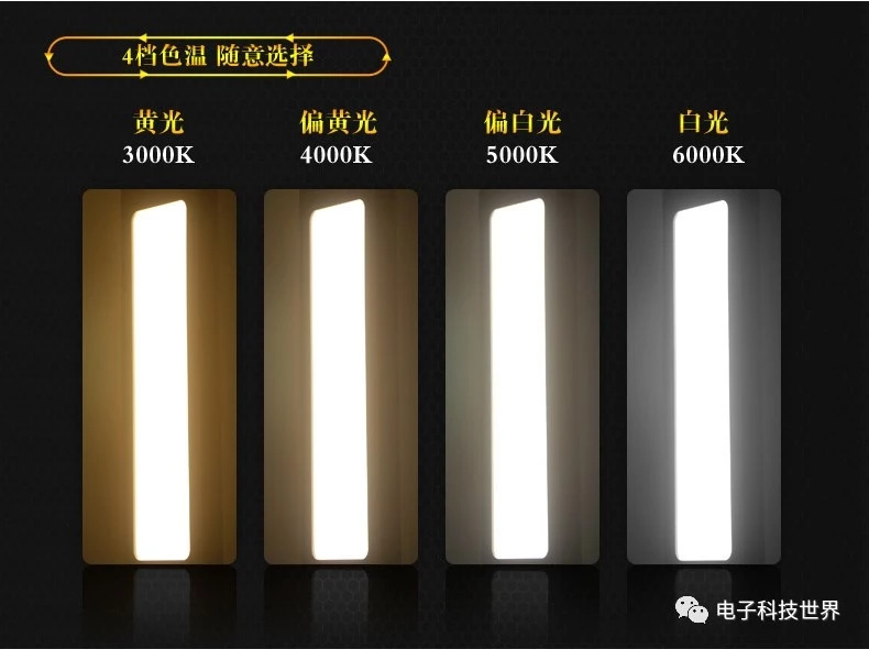 LED色温，科技之光重塑生活体验新篇章