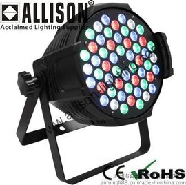 LED舞台灯，艺术与技术的融合之光点亮舞台魅力