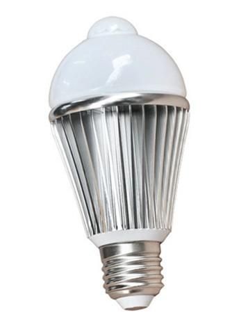 LED人体感应，详细步骤指南与操作说明