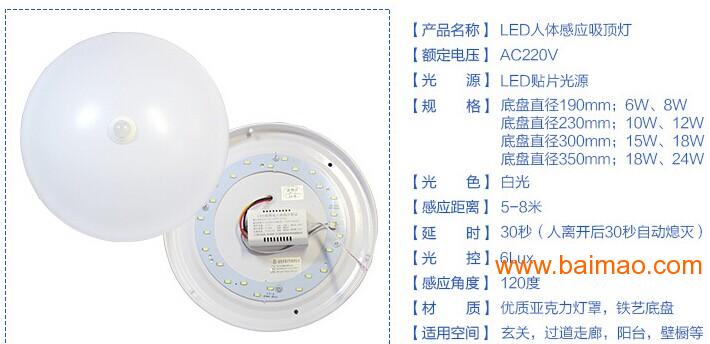 LED人体感应,详细步骤指南与操作说明
